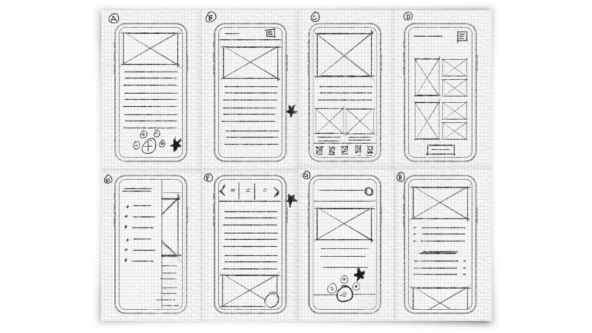 Google UX Design