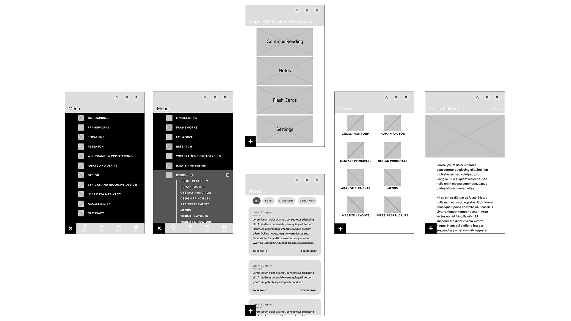 Google UX Design